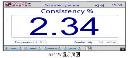 在(zài)線微(wēi)波(bō)總固(gù)體(tǐ)濃度測(cè)量儀