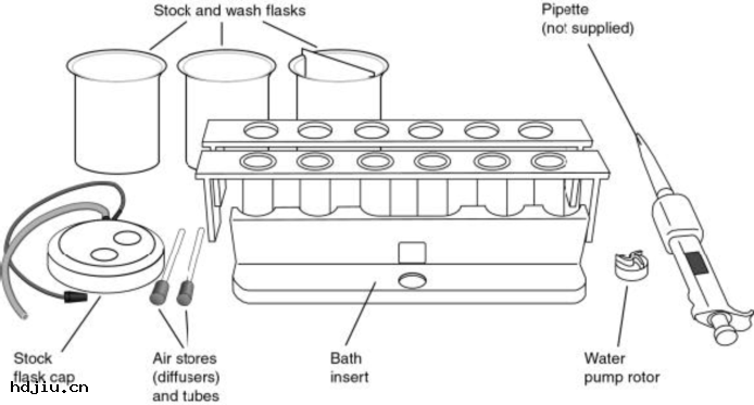 活性(xìng)污(wū)泥呼吸儀（在線(sī)OUR耗氧量(liàng)測(cè)定儀）